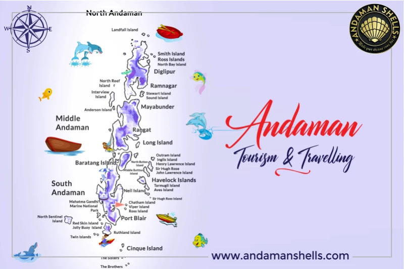 Andaman Tourism & Travelling